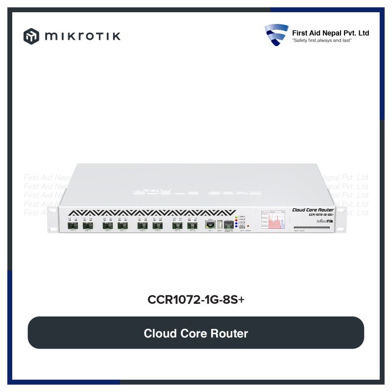 Routers in Nepal
