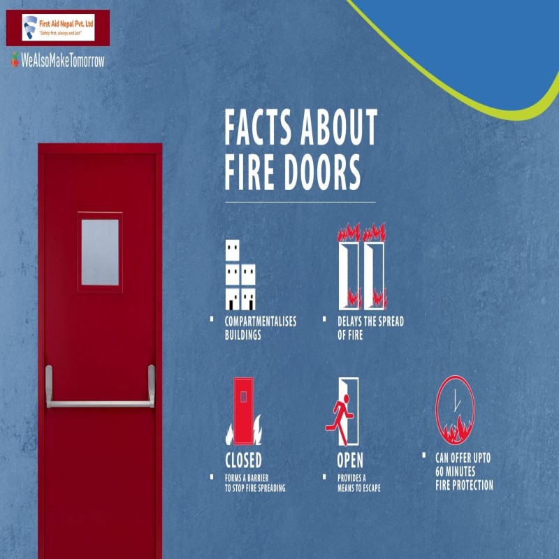 Fire Rated Doors